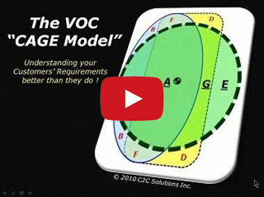 VOC Cage Model Video
